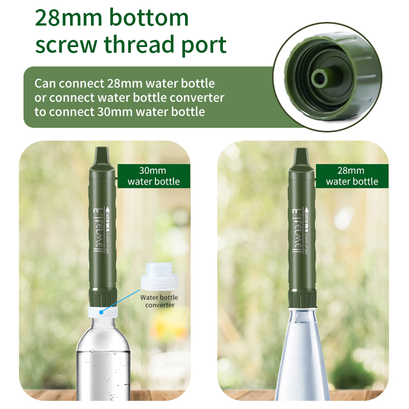 Filterwell Personal Camper Wat - Water Purification Straw review and price