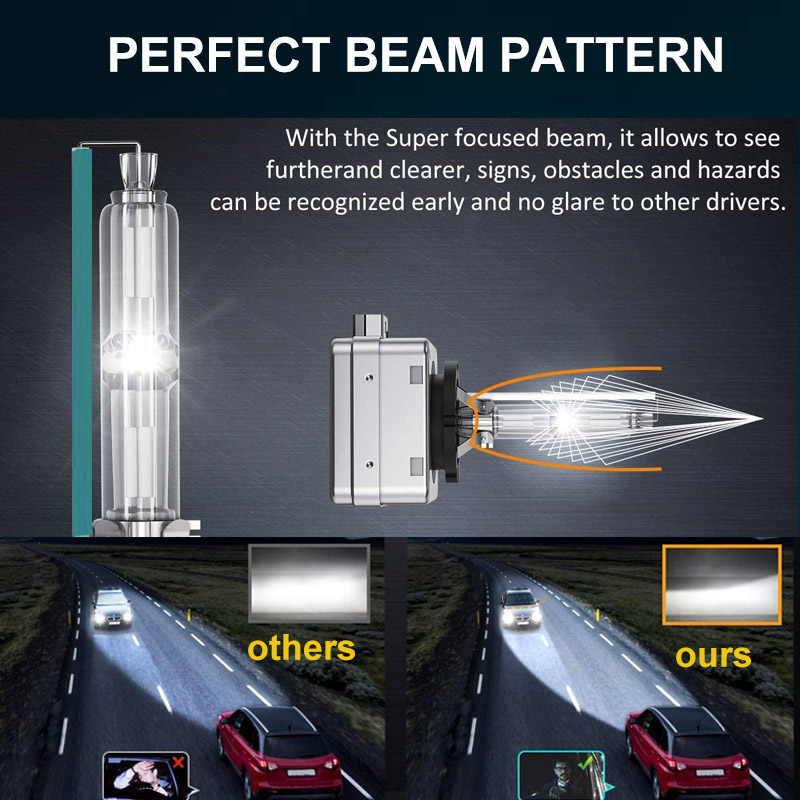 2Pc D3S HID Xenon Headlight Bu - Compass Lensatic review and price