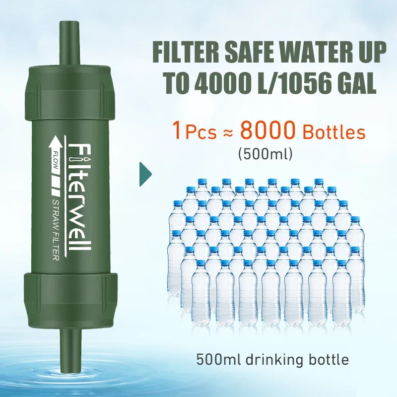 Westtune Outdoor Mini Water Fi - Water Purification Straw review and price